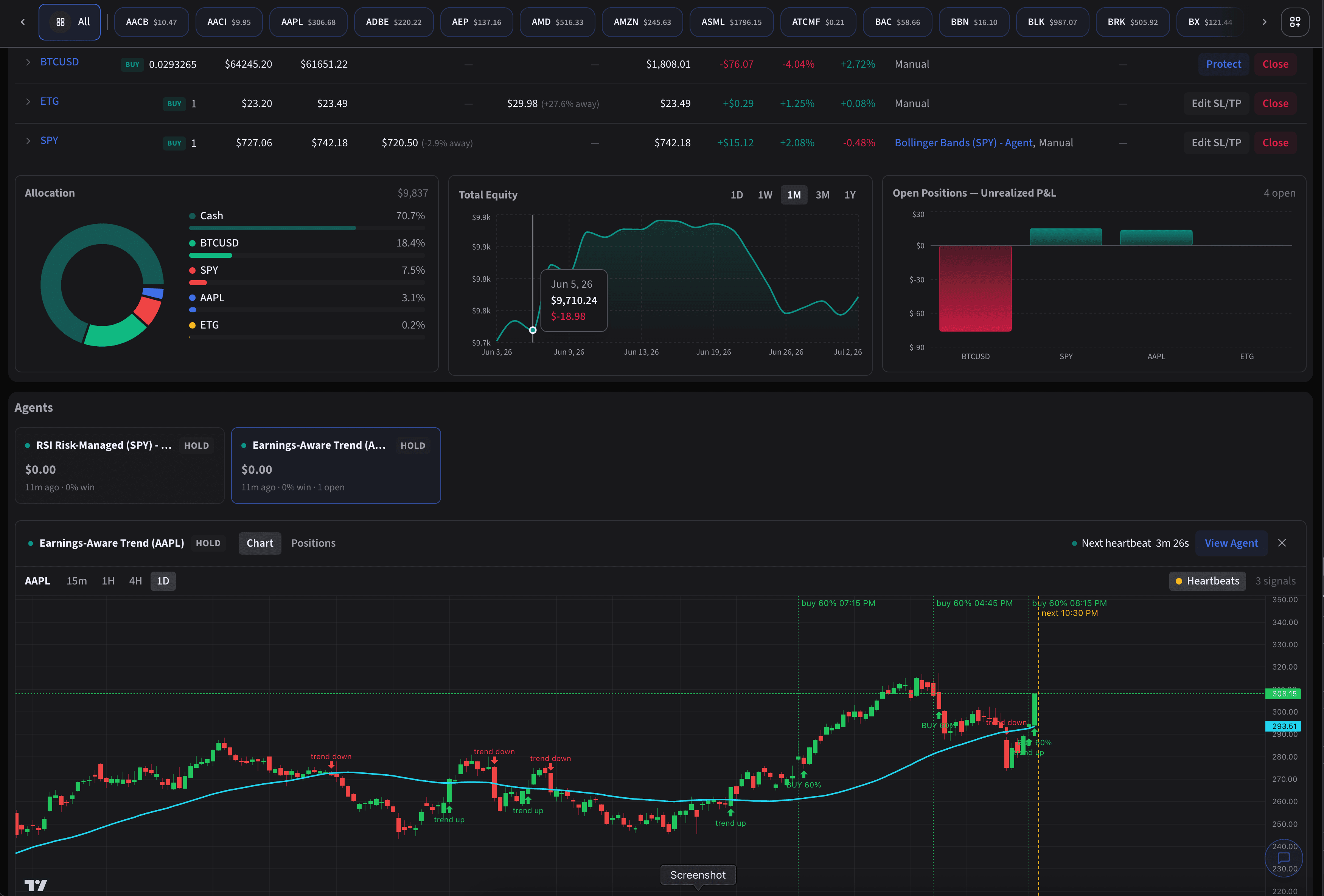 Portfolio allocation, equity curve and running agents on a tablet