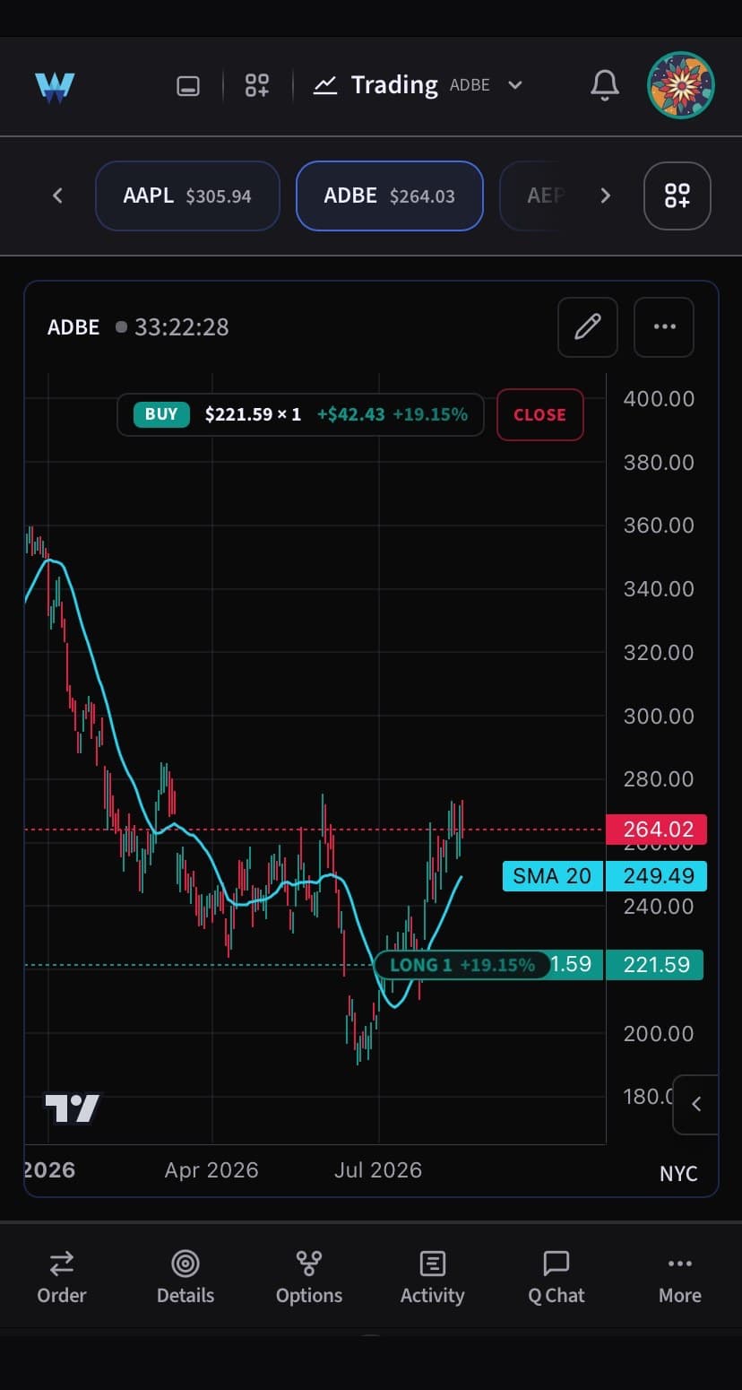 An open position on a live chart with a moving average, on a phone